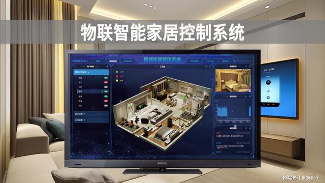 控制系统自动化管理家居生活EVO视讯平台物联智能家居(图3)