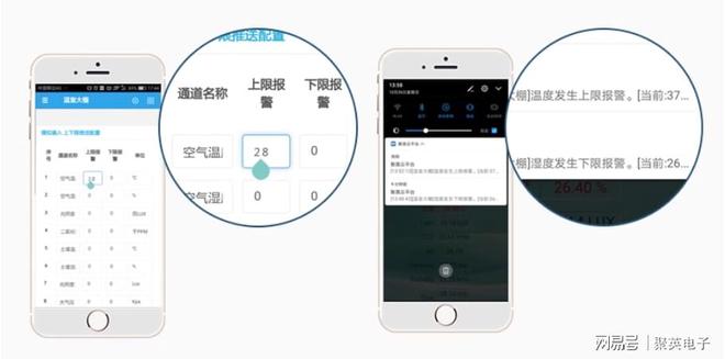 控制系统自动化管理家居生活EVO视讯平台物联智能家居(图8)