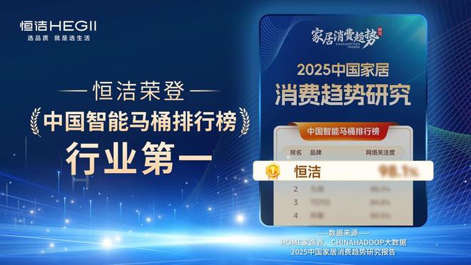 恒洁稳居“中国智能马桶排行榜”第一EVO真人平台实力领航再登榜首！(图6)