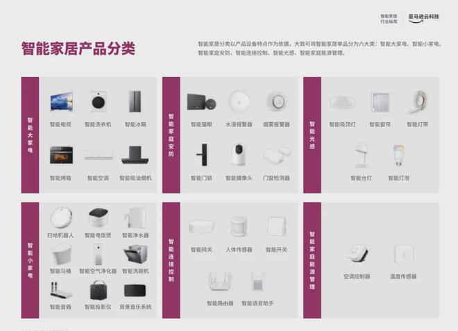 为头部大卖的前提是合作高ROI红人EVO真人平台从工学椅到筋膜枪成(图9)