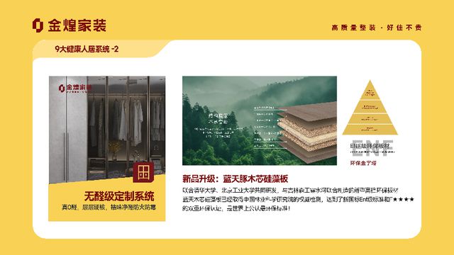 康人居系统赋能高品质住宅新时代EVO真人