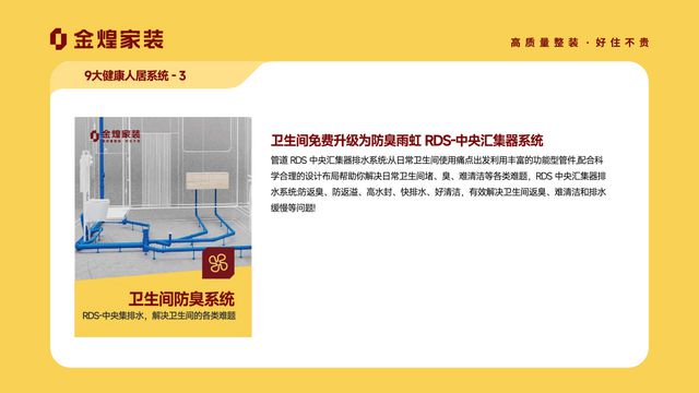 康人居系统赋能高品质住宅新时代EVO真人平台金煌家装九大健(图9)