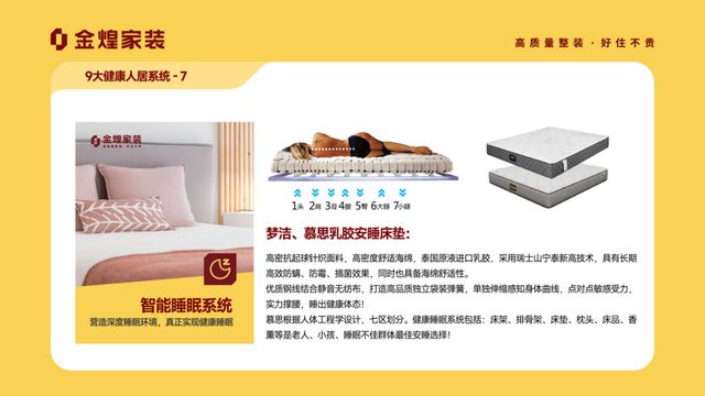 康人居系统赋能高品质住宅新时代EVO真人平台金煌家装九大健(图5)