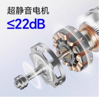 6无刷电机 ——小体积大能量的性价比典范EVO真人平台讯米核心产品升级：mini(图2)